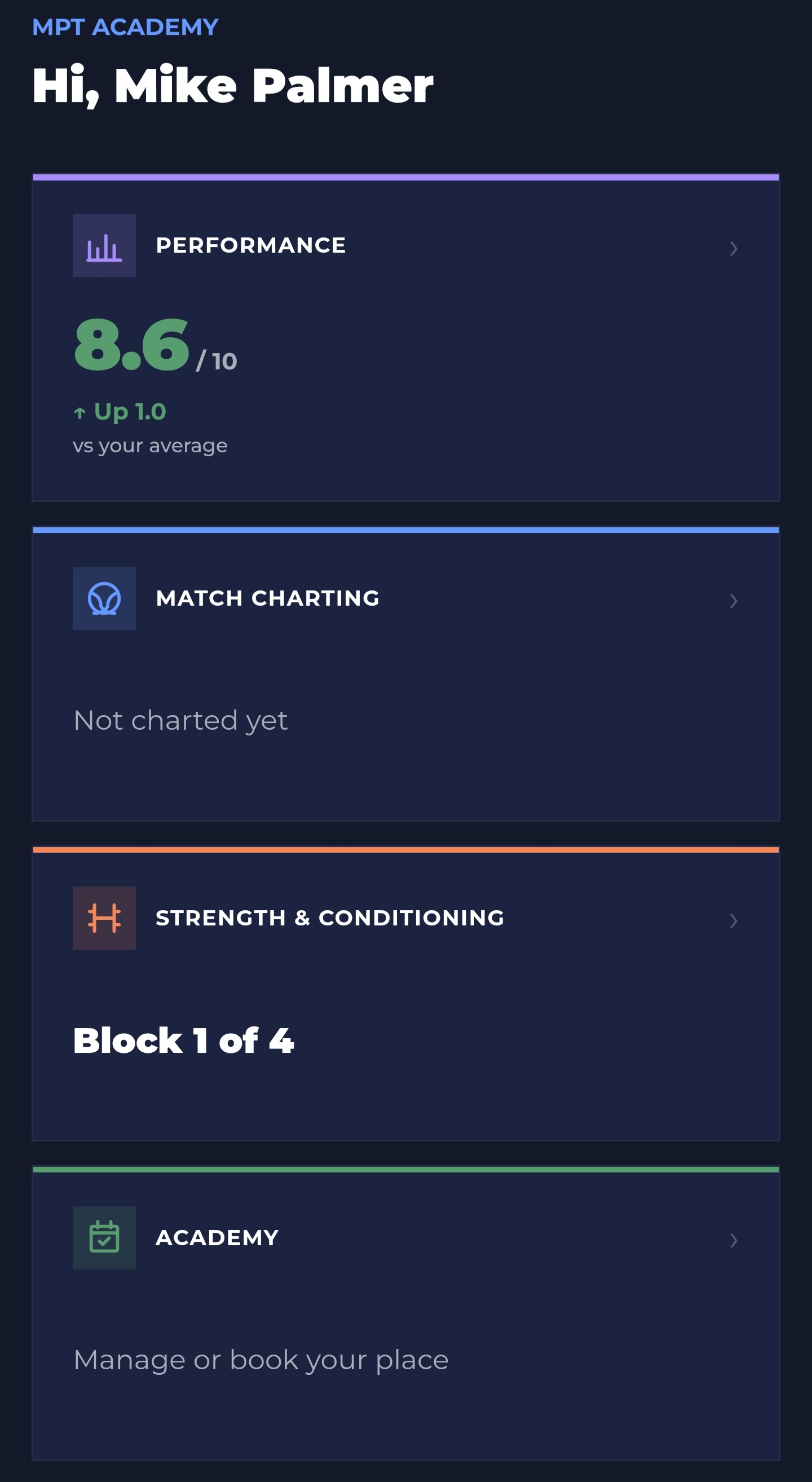 The academy dashboard on a phone: performance score, match charting, strength and conditioning, and academy booking cards